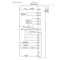 Frigidaire FFCD2413US2A wiring diagram diagram