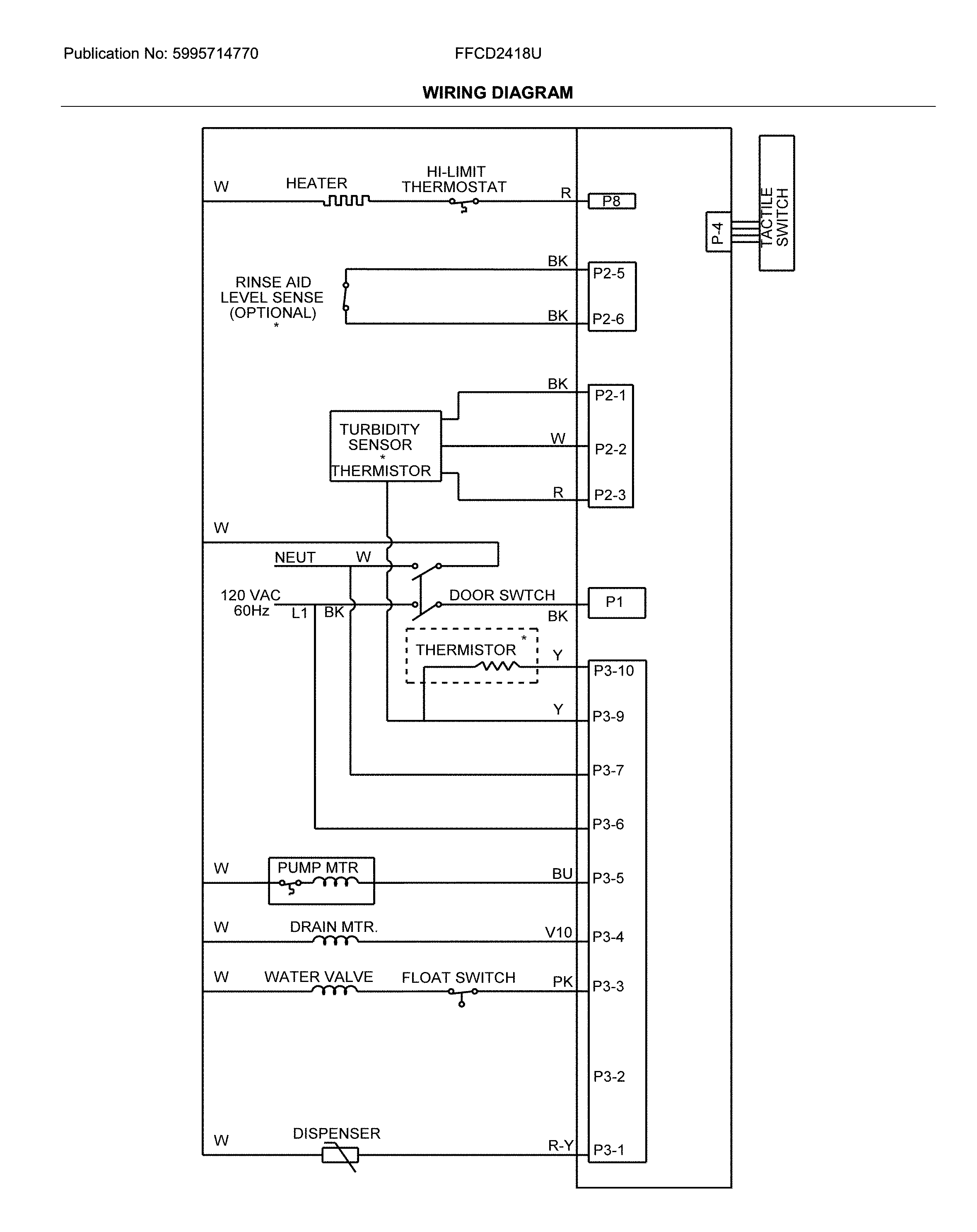 WIRING DIAGRAM