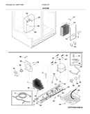 System