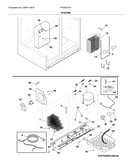 System