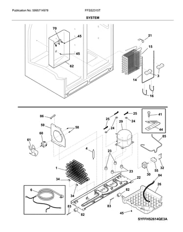 System