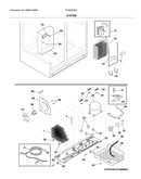 System