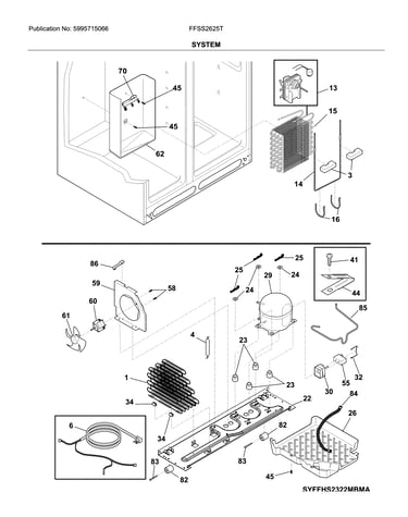 System