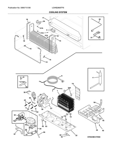 System