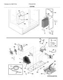 System