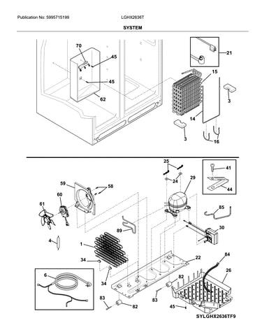 System