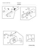 Controls