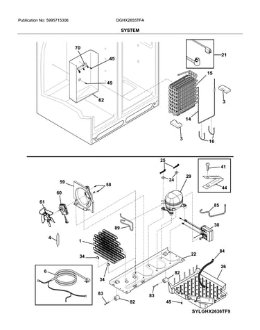 System