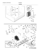 System