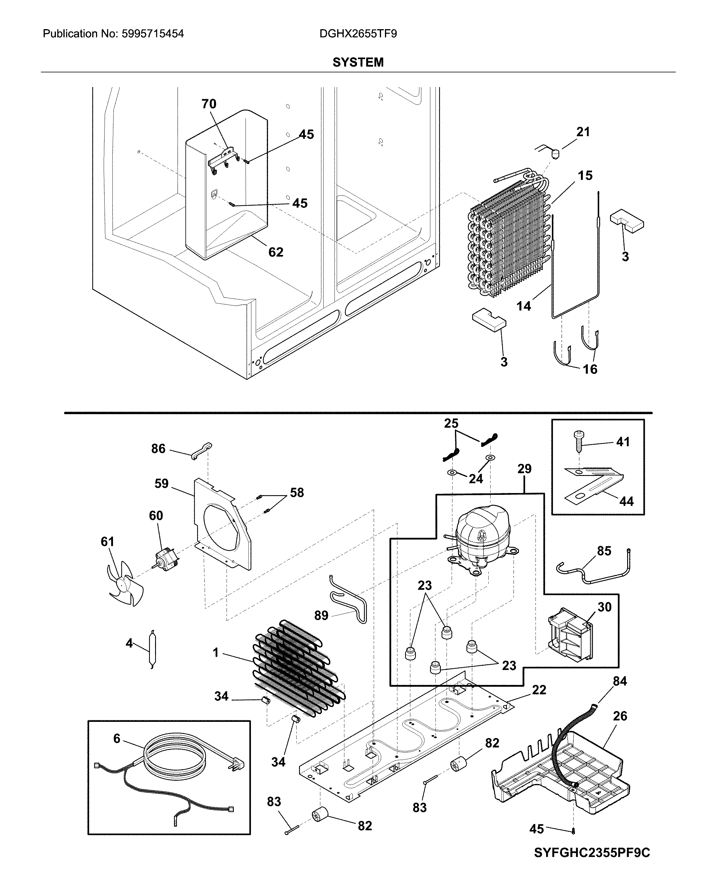 System