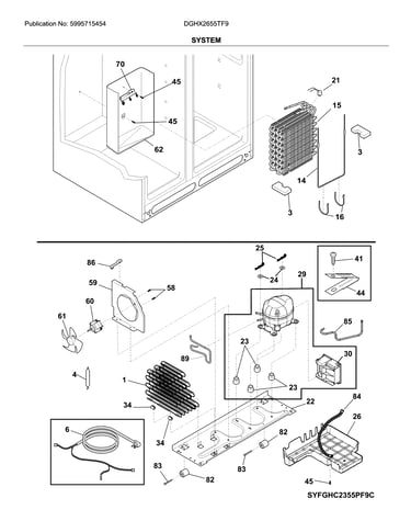 System