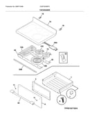 Top/drawer