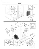 System