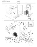 System