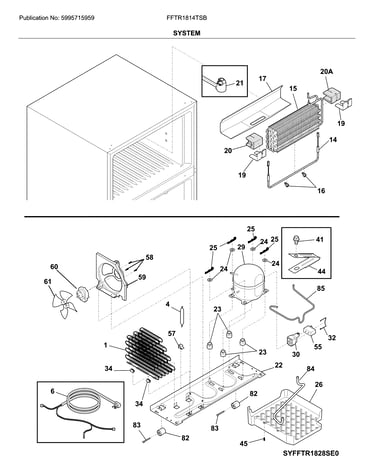 System