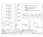 Frigidaire FPGC3677RSG wiring diagram diagram