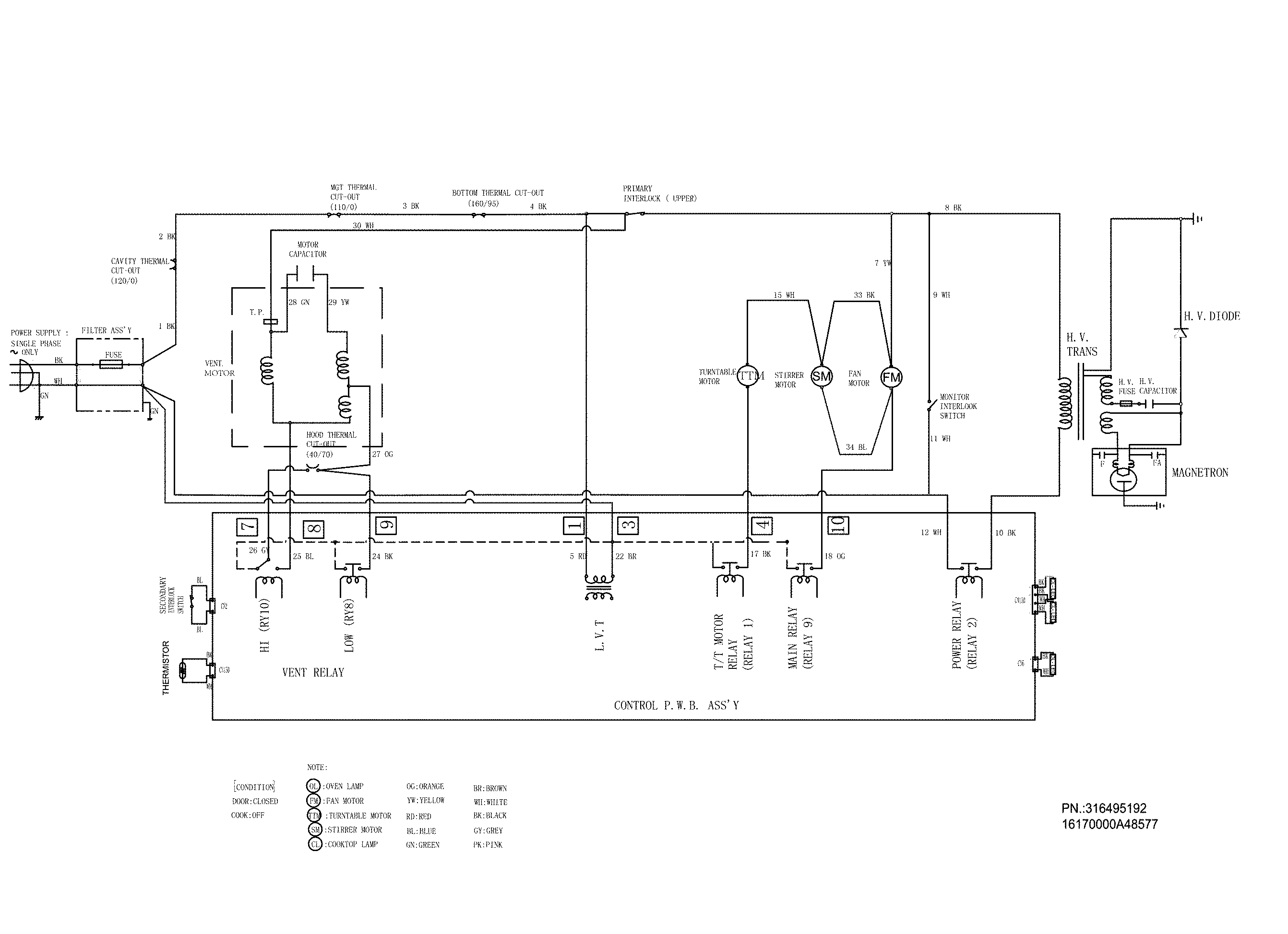 WIRING DIAGRAM