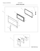 Control panel/door