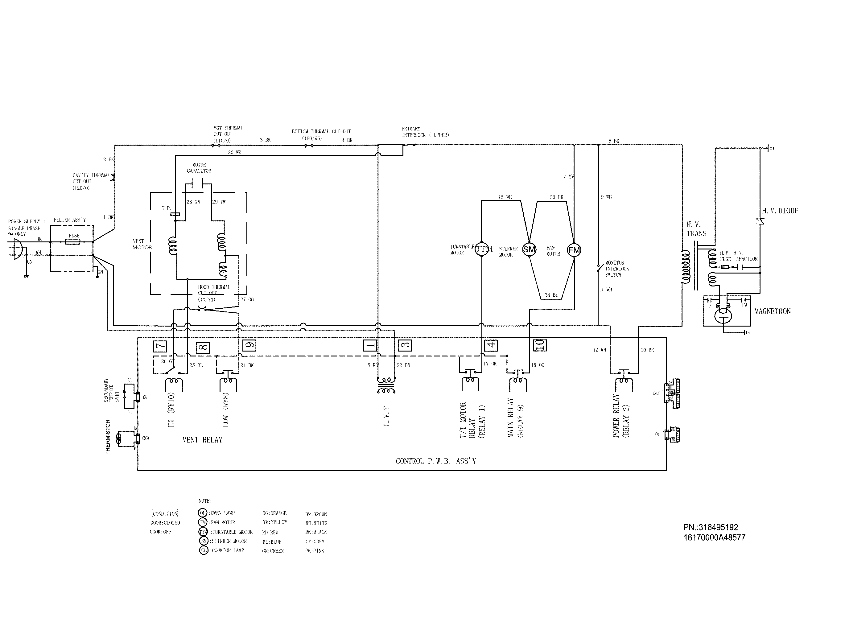 Wiring diagram