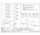 Electrolux EW36GC55PS5 wiring diagram diagram