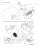 System