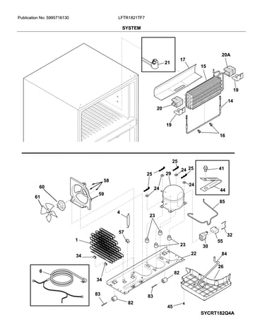 System
