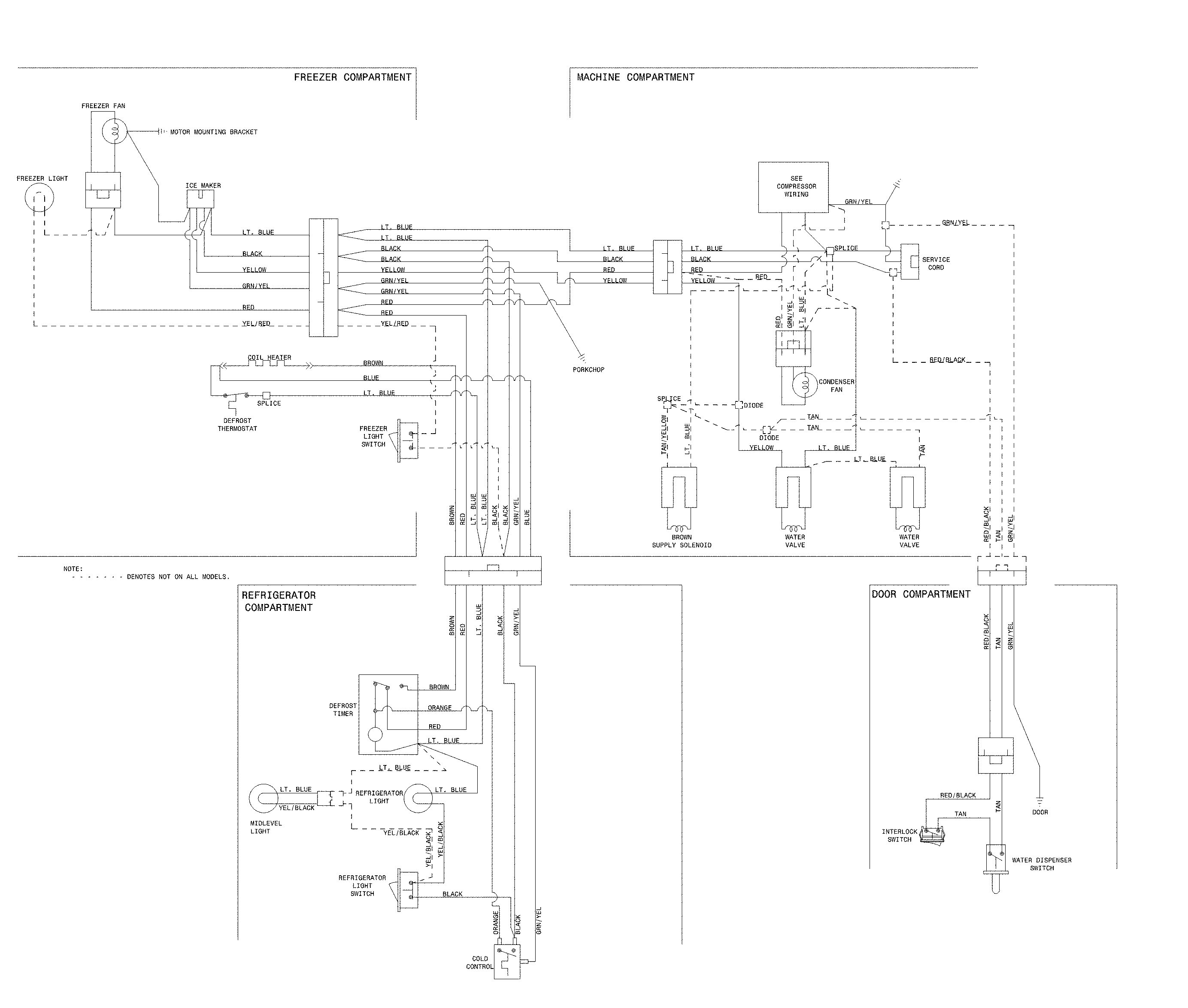 Wiring schematic