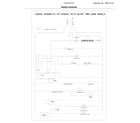 Frigidaire LFTR1821TF7A wiring diagram diagram