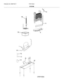 System