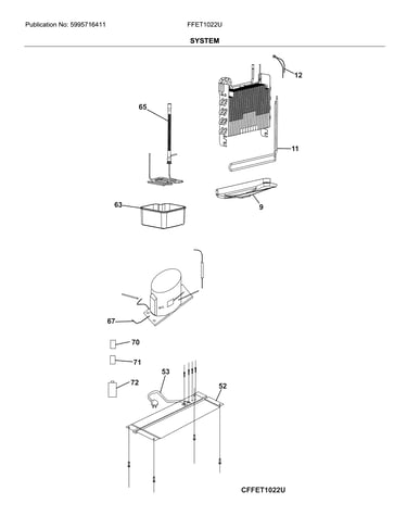System
