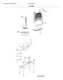 System