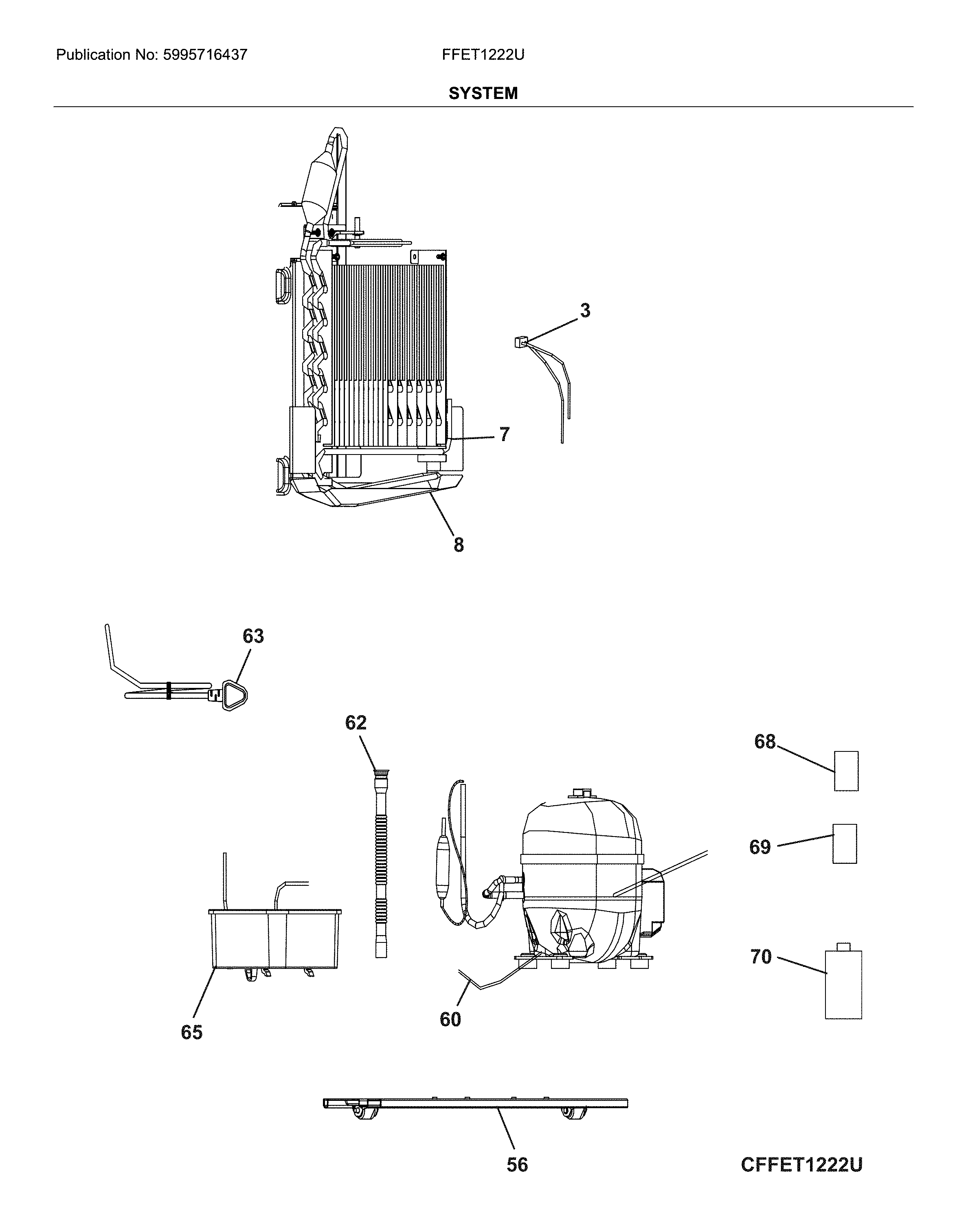 SYSTEM