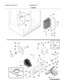 System