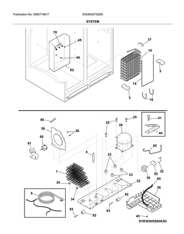 System