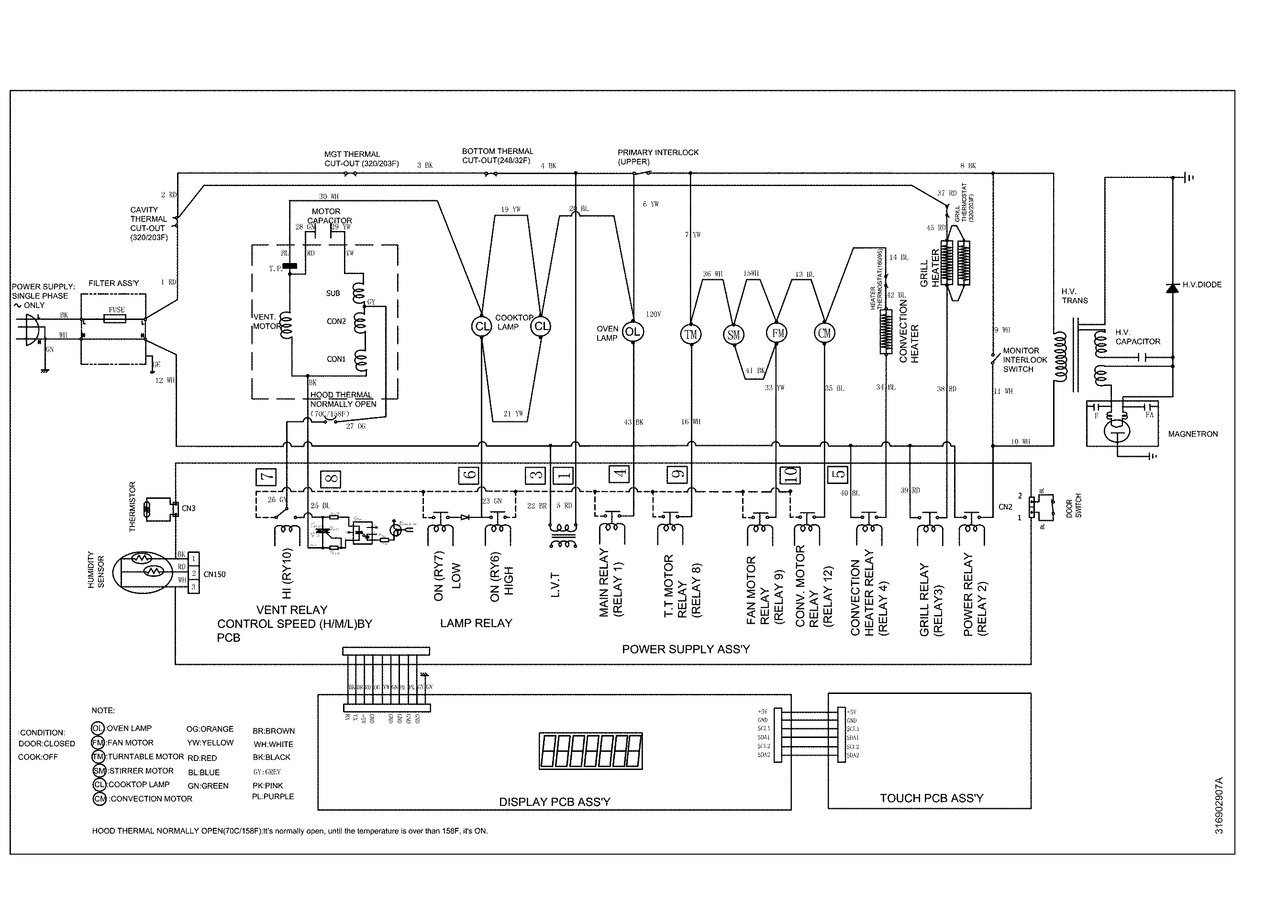 WIRING DIAGRAM