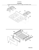 Top/drawer