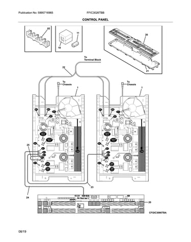 Control panel