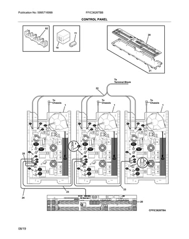Control panel