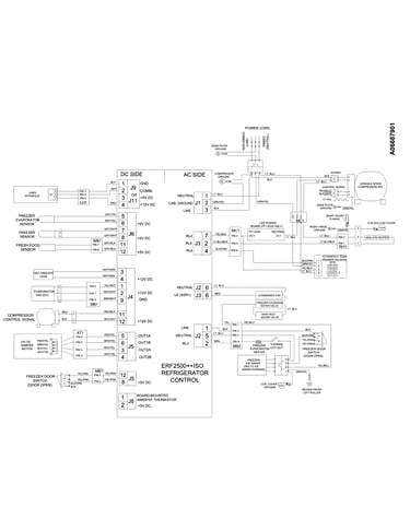 Wiring schematic