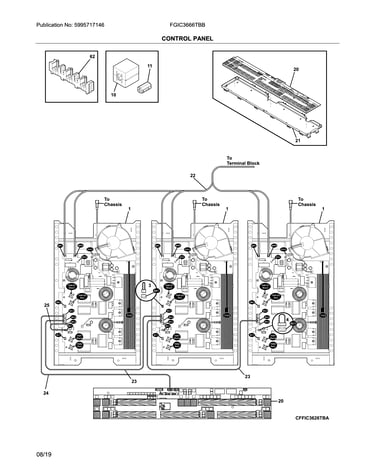 Control panel