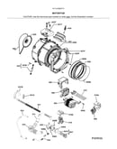 Motor/tub