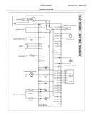Wiring diagram pt-2