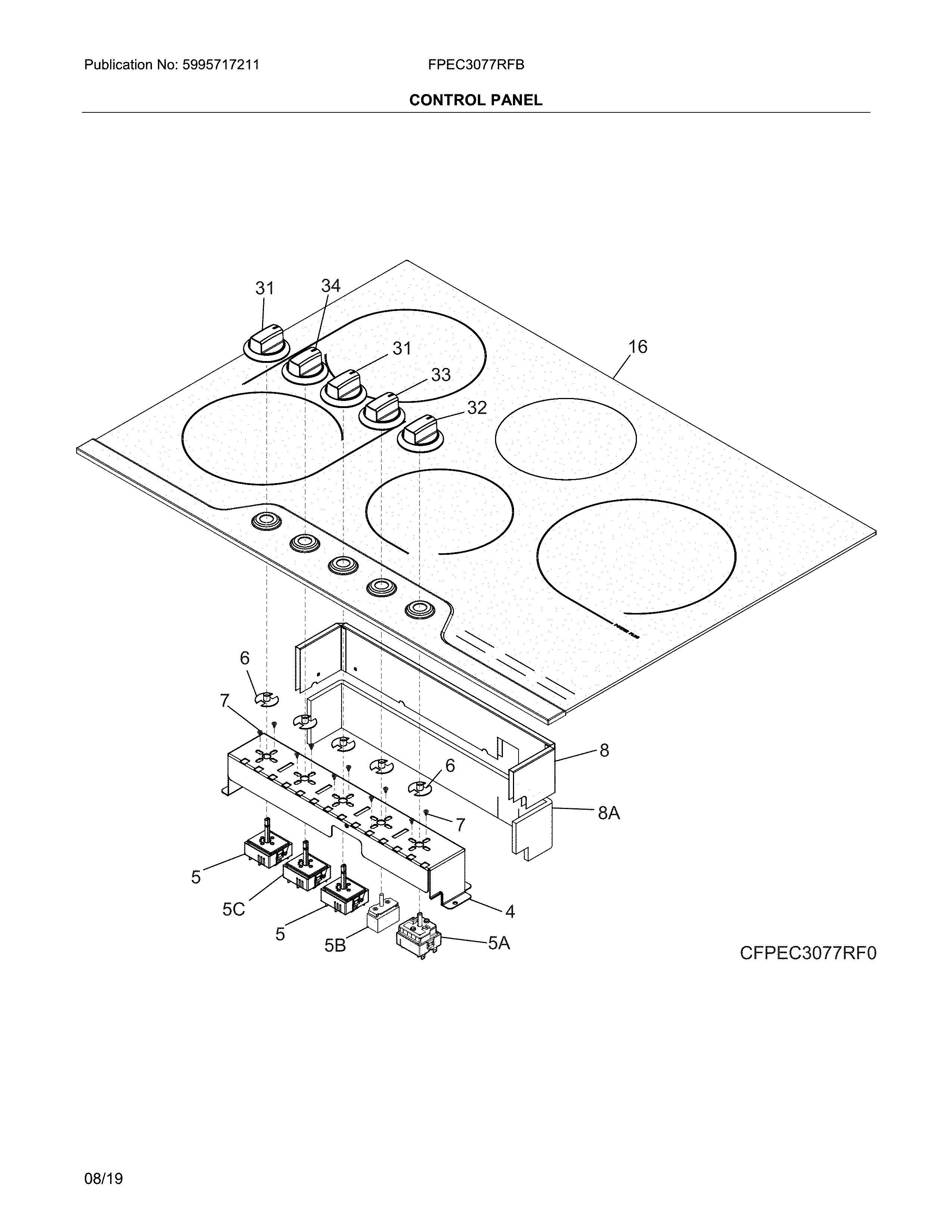 CONTROL PANEL