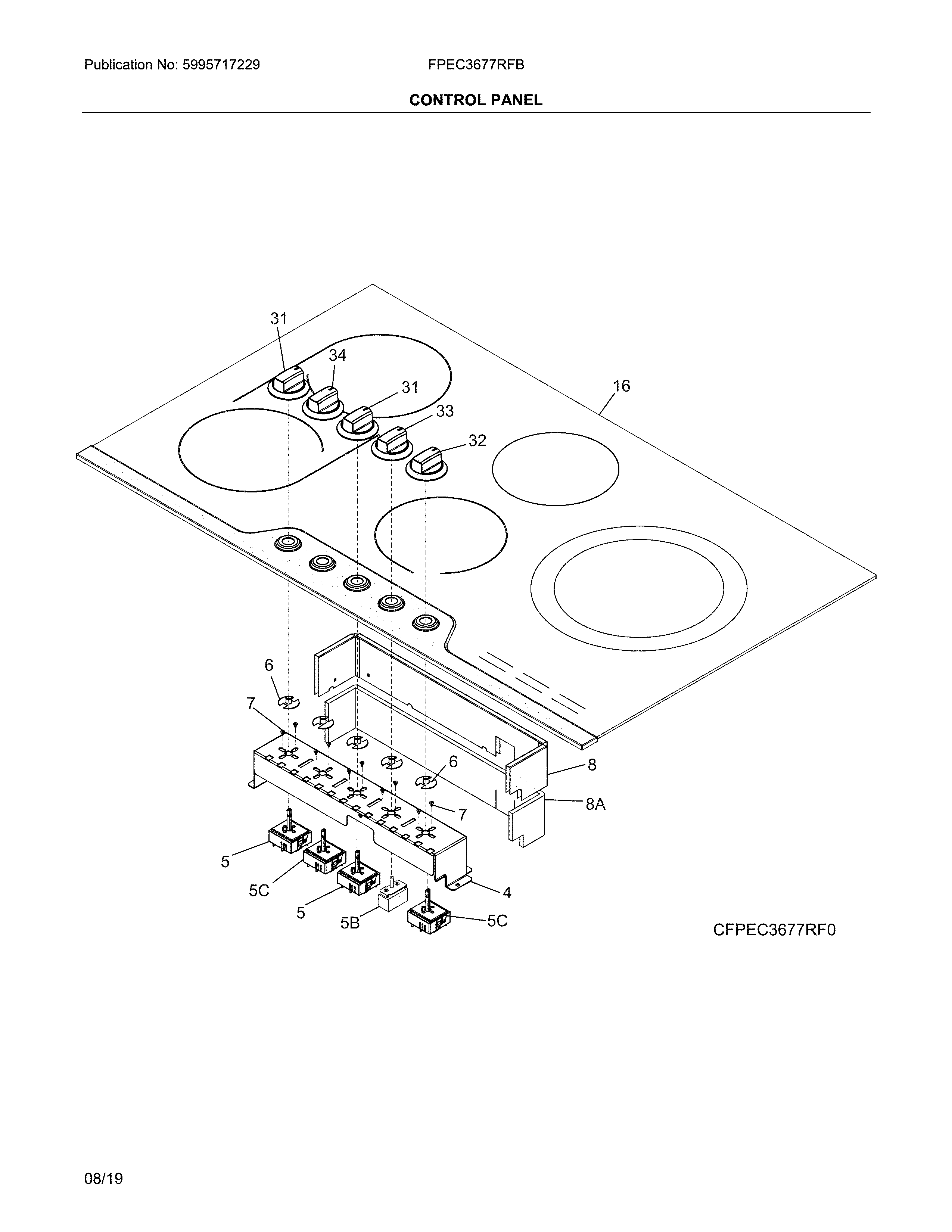 Control panel