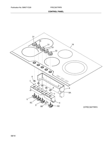 Control panel