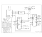 Frigidaire FPIC3077RFB wiring diagram diagram