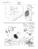 System