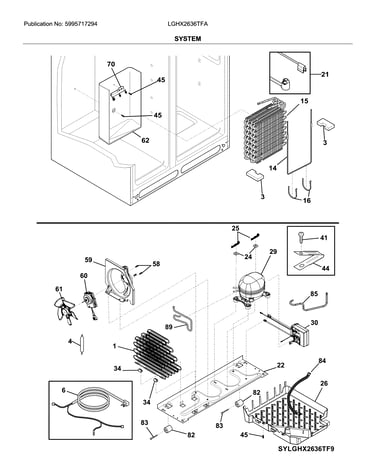 System