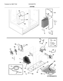 System
