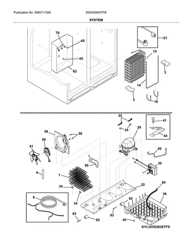 System